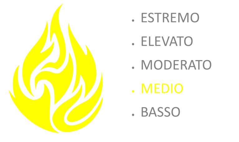Pericolosità MEDIA per incendi boschivi e informativa su abbruciamento stoppie del giorno 18 luglio 2026